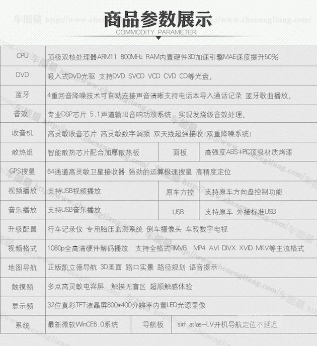 飞歌导航开拓者IV四代试玩视频，超顺畅的电容屏触摸